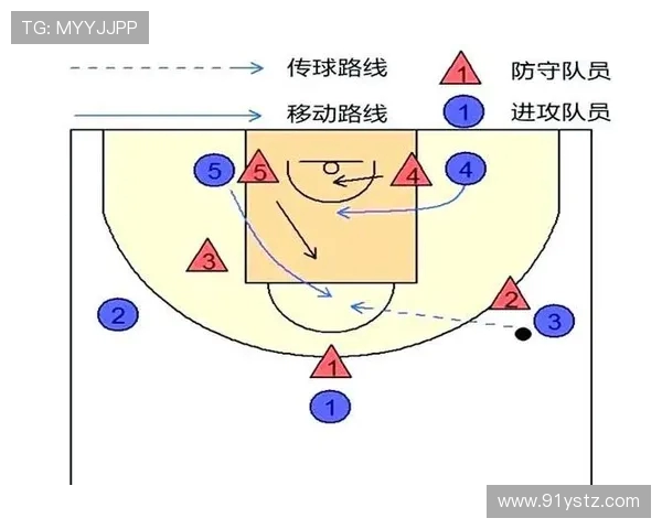 杭州篮球队防守策略解析与战术深度剖析