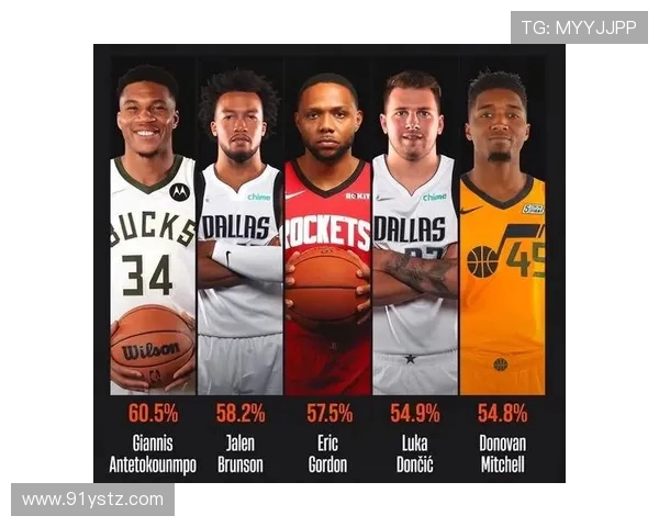 尼克斯黑马之谜探秘布伦森与OG组合为何能夺联盟净效率第一